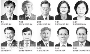 文대통령 개각 단행…장관급 인사 10명 교체