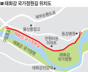 울산 태화강국가정원 주변도로 태화강 국가정원길로 바꾼다