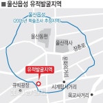 문헌 속 울산읍성 실체 첫 확인