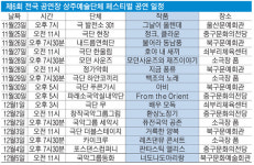 상주예술단체 페스티벌, 전국 상주예술단체들 울산 찾아 역량 뽐낸다