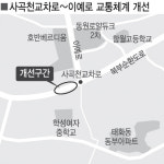 울산 북부순환로~이예로 진입구간 교통체계 손본다