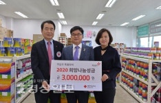 울산시 북구 송정동 (주)현남 류대기 대표, 2020년도 적십자 희망나눔성금 300만원 전달