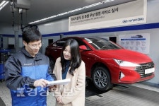 현대·기아자동차, 설 특별 무상 점검 서비스 실시