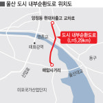 울산 도시내부순환도로 개설 추진