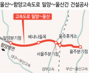 울산~함양 고속도로 1단계 올해 개통