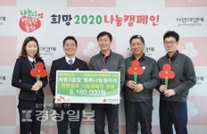 SK에너지(주)석유3공장 행복나눔후원동아리, 울산사회복지공동모금회에 성금 816만원 전달