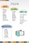 이노에버 코딩학원, AI 자격증 성인반 개설, 4차 산업교재 출시로 4차 산업혁명 길라잡이 되겠다