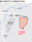 울산 무거삼호지구 도시개발사업 지정절차 순항