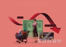 울산 대형마트 매출 급증·백화점은 반토막