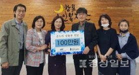 한국주택금융공사 울산지사, 함월노인복지관에 온누리상품권 전달