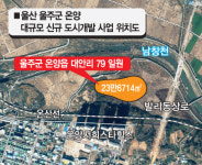 울산 울주군 온양에 1528가구 규모 주거지 추진