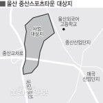 북구 중산동에 190억 들여 스포츠타운 조성