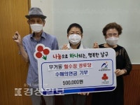 울산 남구 무거동 헐수정경로당, 수해의연금 기부