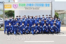 한국파렛트풀화성공장 | 한국바스프 울산화성공장 무재해 20주년