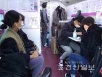 대한적십자사 울산혈액원 2020 생명나눔 헌혈릴레이 12일, 웅상고등학교, 한동대학교 헌혈