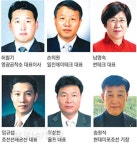 울산 향토기업 5개사 3천만달러 수출탑