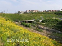 약사동제방유적전시관, 12월 교육 비대면 전환