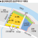 맞춤형 공공주택 800가구, 울산 주거약자에 희소식