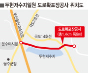 상습정체 울주 두현저수지 일원 도로 넓힌다
