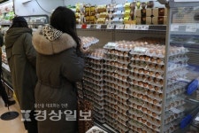농축산물가격 급등…울산 밥상물가 역대급 상승