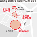 무거동 일대 재개발·재건축사업 잇단 추진