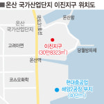 S-OIL 대규모 생산시설, 이진지구 내 조성 본격화