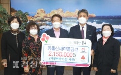 동울산새마을금고, 상품권 215만원 기탁