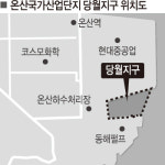 온산산단 당월지구 14년만에 준공