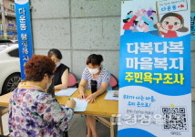 울산 중구 다운동 다복다복 마을복지추진단, 주민욕구 조사 진행