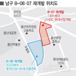신정4동 재개발사업 2곳, 희비 엇갈려