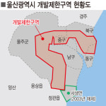 [지정 50년 울산 개발제한구역, 이대로 좋은가]울산 관통한 그린벨트…지역성장 걸림돌로