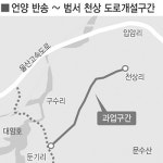 언양 반송~범서 천상 우회로 개설, 국도 24호선 출퇴근 만성정체 해소