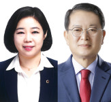 [6·1 울산의 선택]서 여천배수장 랜드마크화 vs 이 남산로 지하화·관광특구로