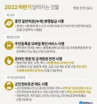 어린이보호구역 내 횡단보도 무조건 일시정지해야…유류세 37% 인하