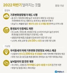 어린이보호구역 내 횡단보도 무조건 일시정지해야…유류세 37% 인하