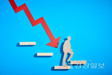 울산 4개월만에 또 생산·소비·투자 모두 ↓