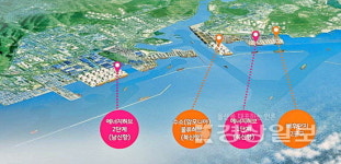 울산항, 친환경에너지 특화항만 구축중
