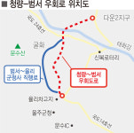 국도 14호선 청량~범서 우회路 개설 재도전