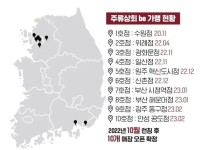 주류상회 Be, 가맹사업 2개월만에 10호점 계약 달성