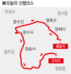 [산중문답]숨찬 깔딱고개…정겨운 오솔길…한해 되짚는 산행