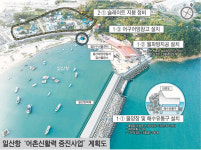 울산 동구 일산항 어촌신활력 증진사업 선정