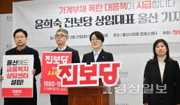 울산 금융복지상담센터 설립, 가계부채 대응