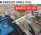 강동중앙공원 보행육교, 교통약자 배려 부족 지적