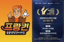 프랑킨숯불양념구이치킨, 2023 대한민국 우수 브랜드 대상 2년 연속 수상