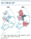 울산경기 , 2015년 수준 또는 더 나쁘다...17개 시도중 대외경기에 가장 취약
