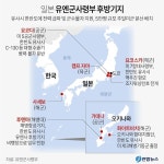尹 대통령 강조한 유엔사 후방기지 역할은 한반도 유사시 전력·물자 지원