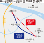 도로확장 놓고 울주 서생 민심 두 동강