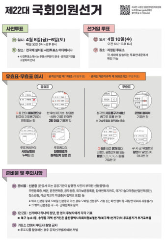 [경상일보-울산시선관위 제22대 총선기획] ③투표·주의사항-투표지 촬영 안돼…투표소밖 인증샷은 가능