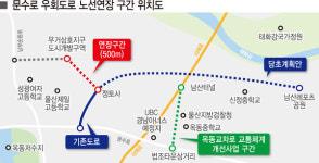 정토사(울산 옥동)~무거삼호지구 직통길 낸다