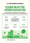 빛고을시민햇빛발전사회적협동조합, 탄소중립 에너지 전환 시민참여 실천사업 공모 진행